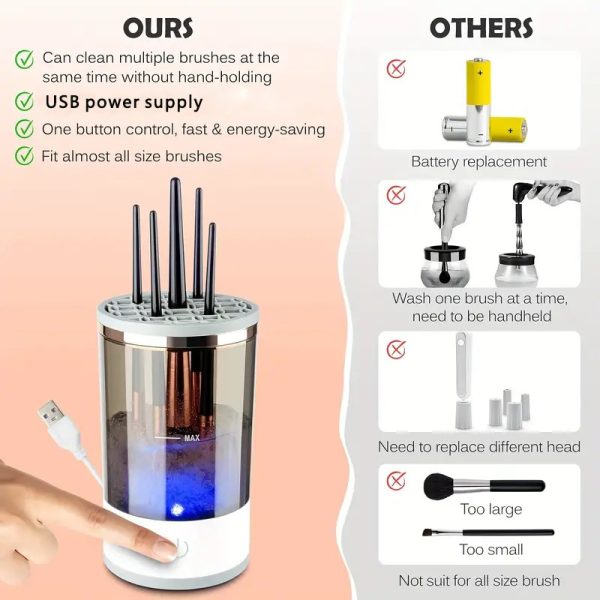 Electric Makeup Brush Cleaner – Sonic-Powered Deep Cleaning Machine - Image 9